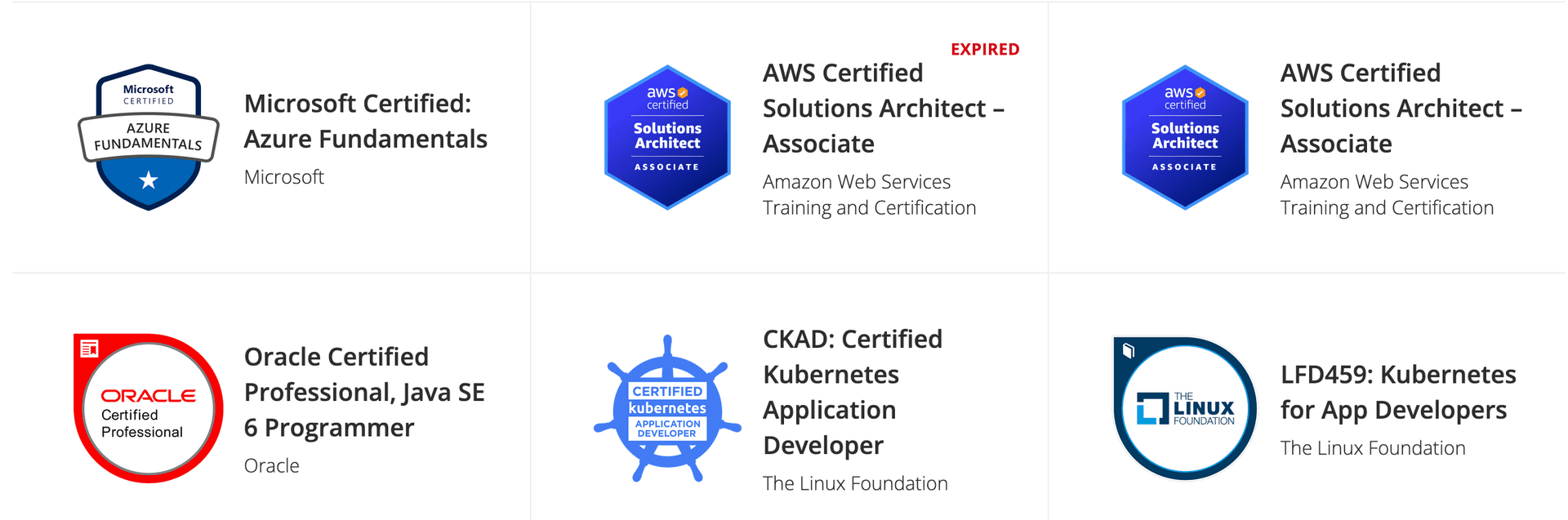 Industry Certified project